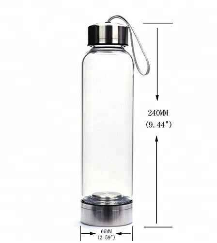 GAIA²O Glass Healing Crystal Water Bottle